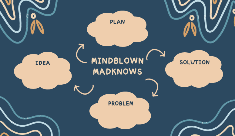 What is Mindblown Madknows: A Comprehensive Guide